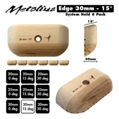 Metolius System Hold - Edges -Metolius Climb Deals Store MT SYED 2
