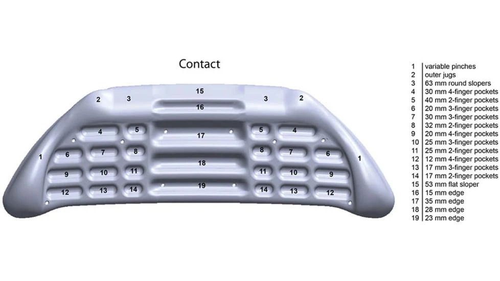 Metolius Contact Training Board 2 Metolius Contact Training Board - Image 2