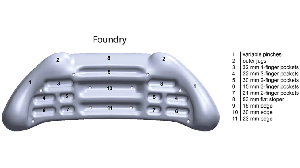 Metolius The Foundry Training Board 2 Metolius The Foundry Training Board - Image 2