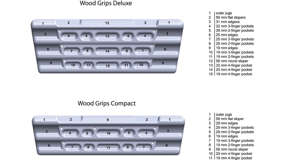 Metolius Wood Grips Compact II Training Board 2 Metolius Wood Grips Compact II Training Board - Image 2
